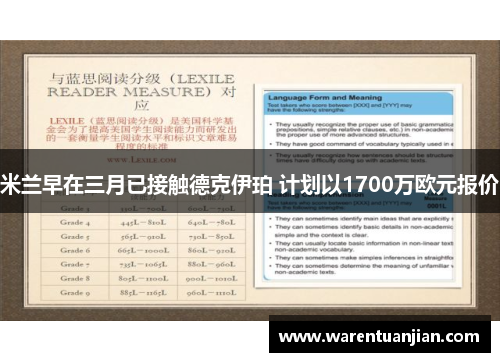 米兰早在三月已接触德克伊珀 计划以1700万欧元报价